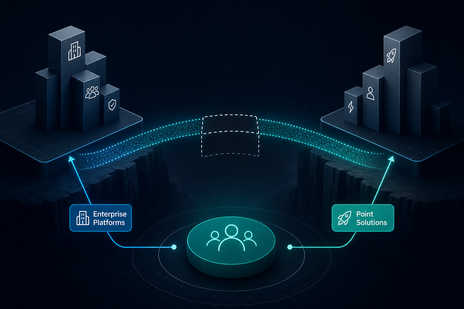 b2b sales outreach platform infographic explaining What is a B2B Sales Outreach Platform?